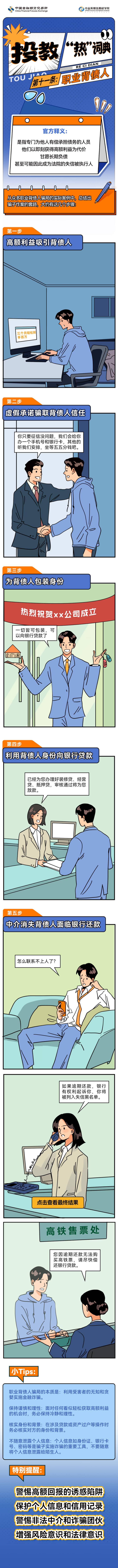 【中金所】投教热词典-第十一条 职业背债人